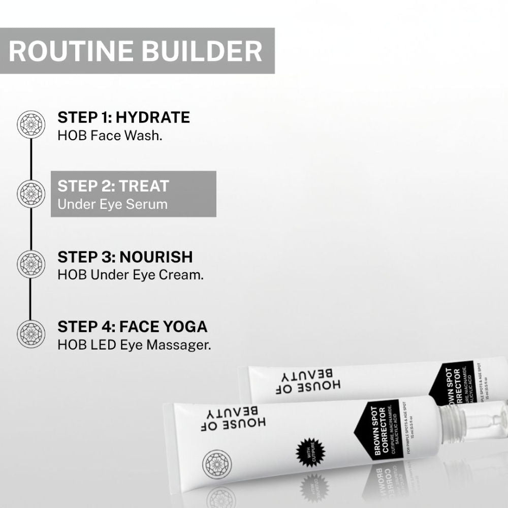 Under Eye Serum
