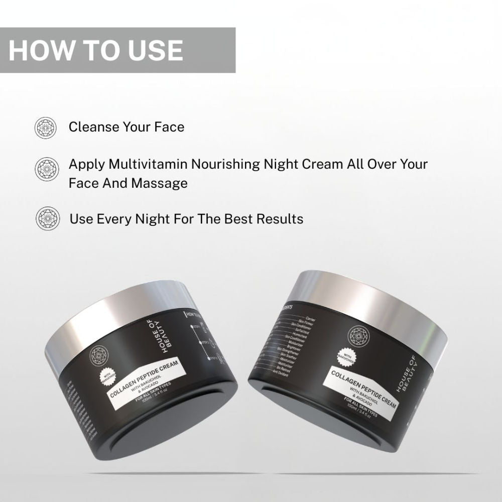 Multivitamin Nourish Night Cream