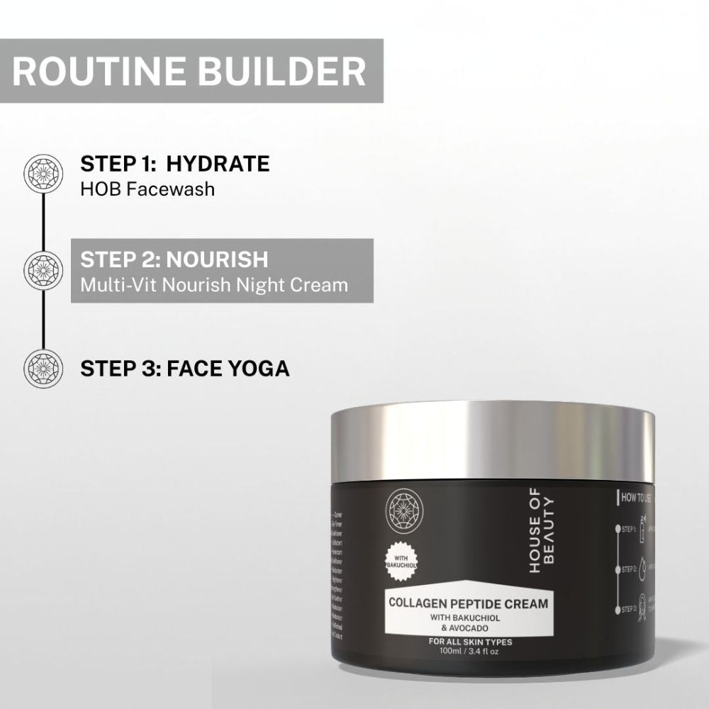 Multivitamin Nourish Night Cream
