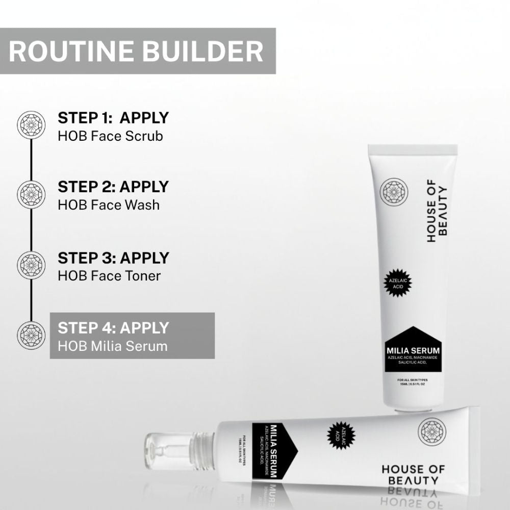 Milia Serum (Azelaic Acid + Niacinamide Salicylic Acid)