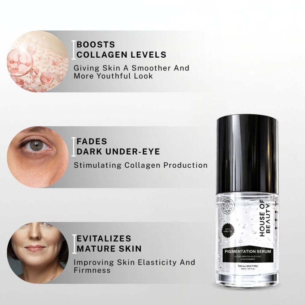 Pigmentation Serum (Geranium + Arbutin Niacinamide)