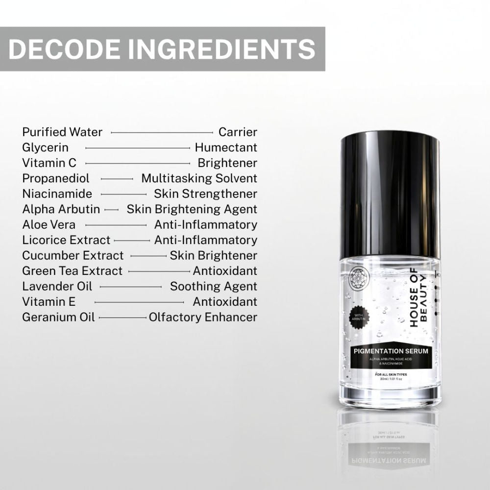 Pigmentation Serum (Geranium + Arbutin Niacinamide)