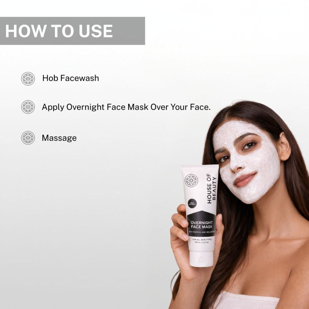 Overnight Face Mask