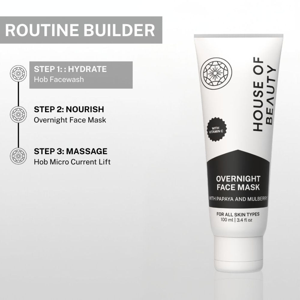 Overnight Face Mask