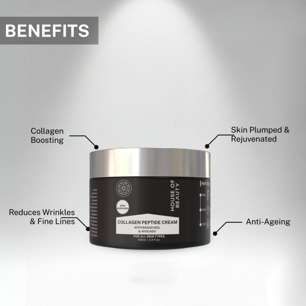 Collagen Peptide Cream