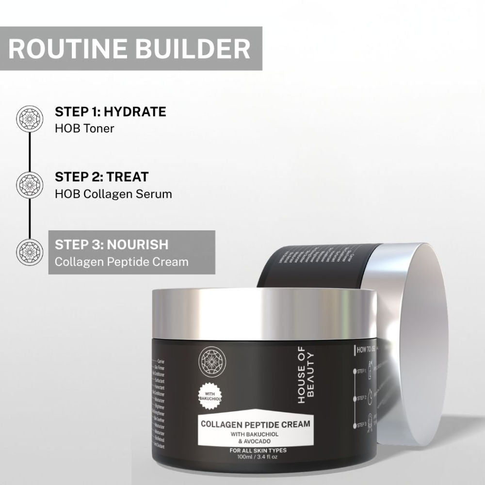 Collagen Peptide Cream