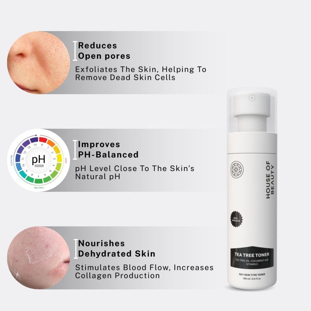 Tea Tree Avocado Vitamin E Toner