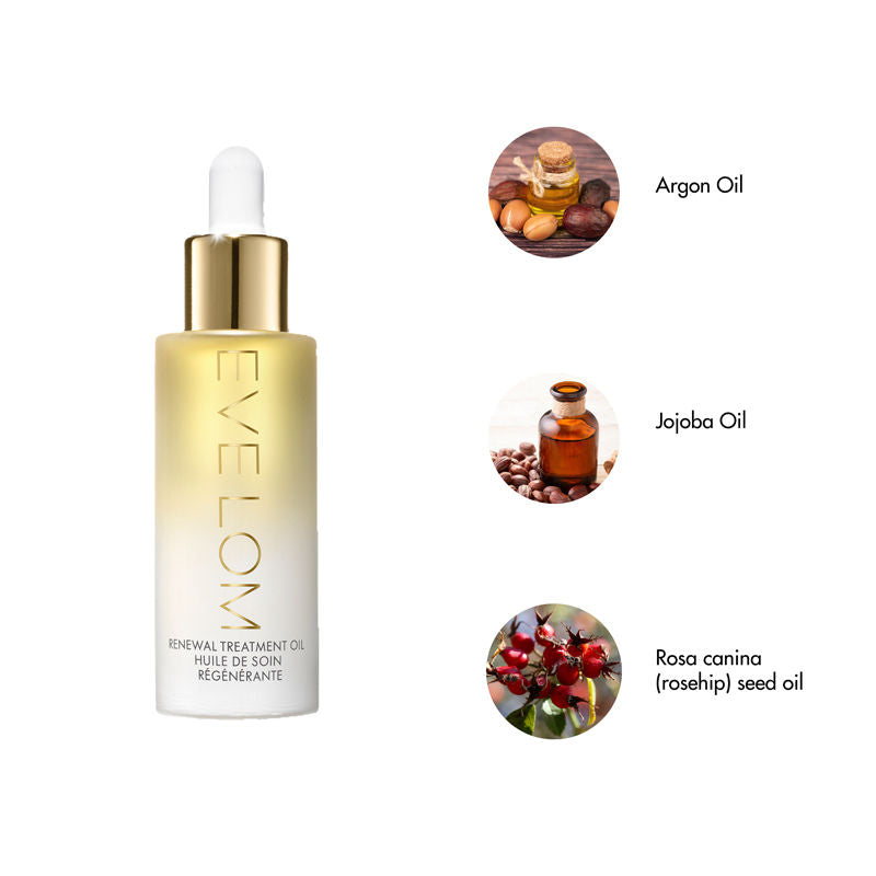 Renewal Treatment Oil