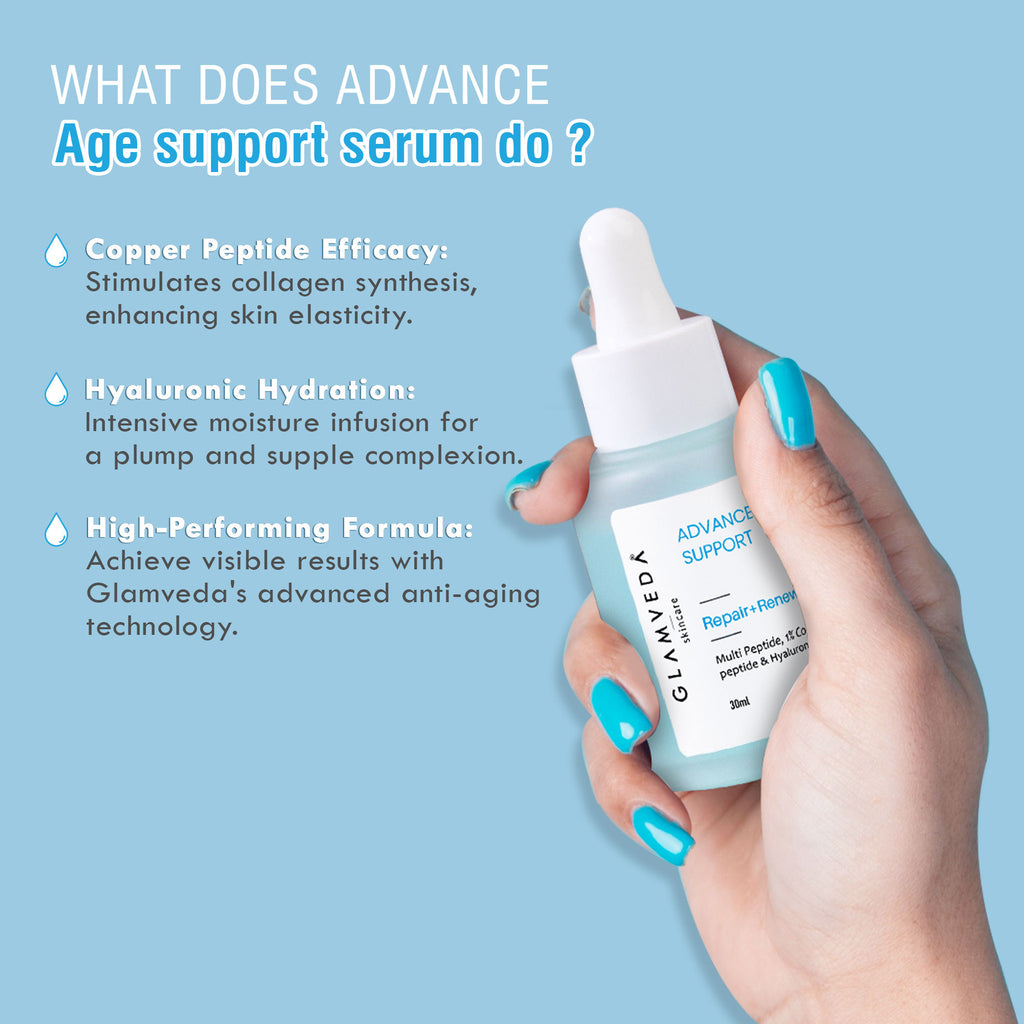 1% Copper Peptide + Hyaluronic Acid Anti Aging Serum - Reduces Fine Lines & Wrinkles