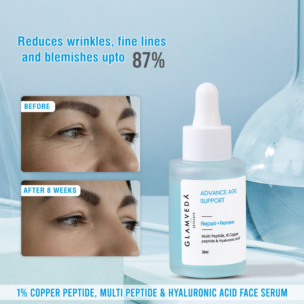 1% Copper Peptide + Hyaluronic Acid Anti Aging Serum - Reduces Fine Lines & Wrinkles