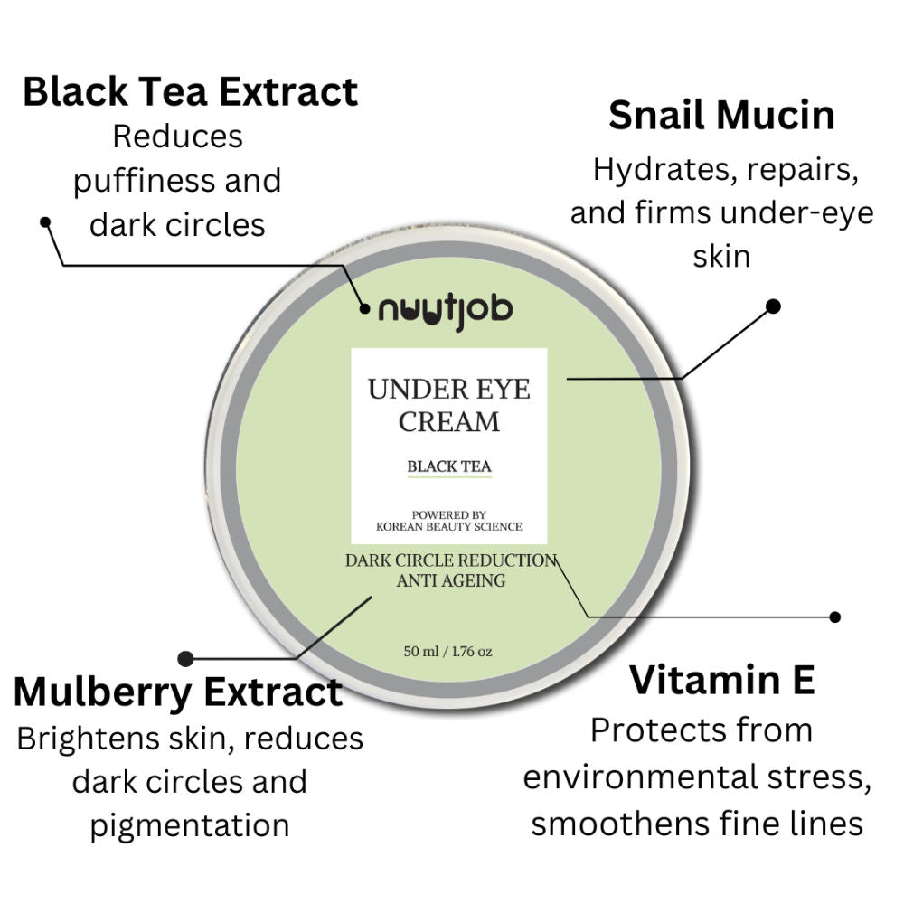 Black Tea Under-Eye Gel For Men