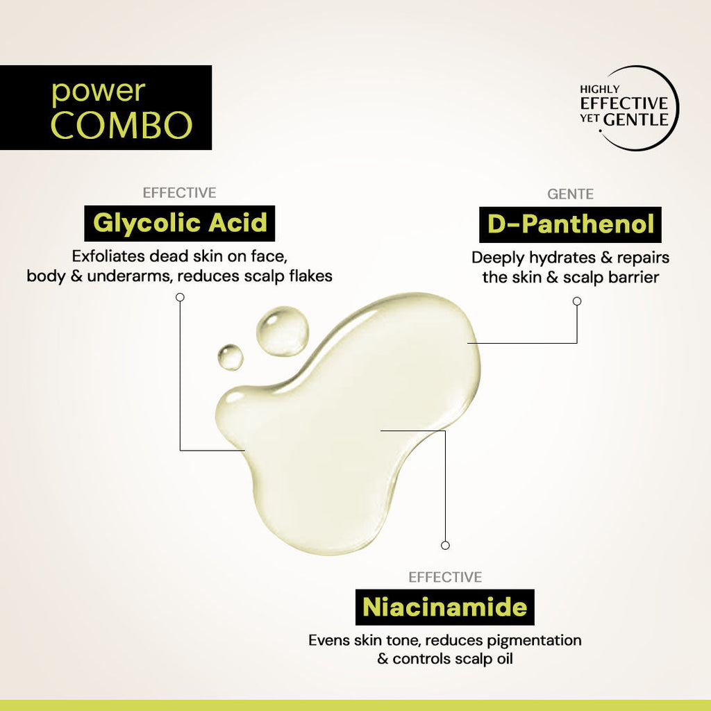 7% Glycolic Acid Toner With 3% Niacinamide For Even & Glowing Skin
