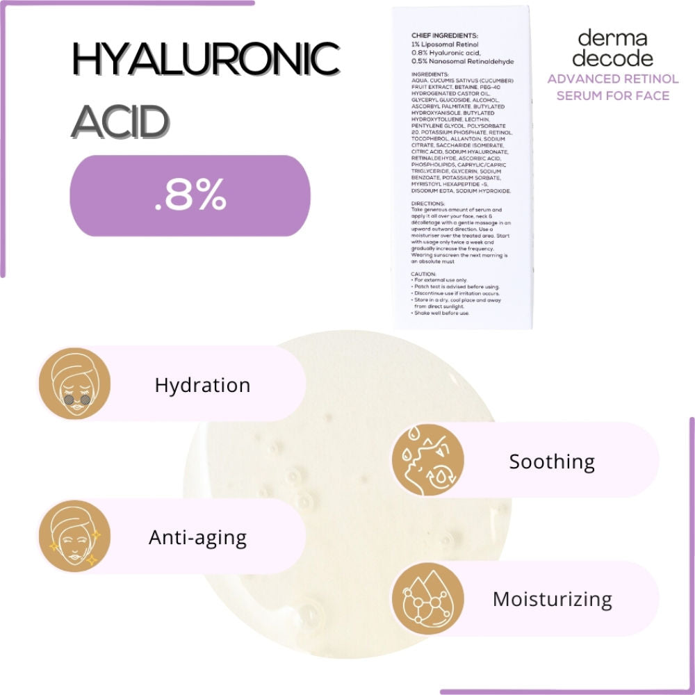 Advanced Retinol Face Serum With 1% Retinol And 0.5 % Retinal For Anti Aging Wrinkles