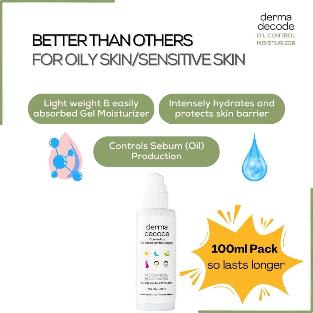 Oil Free Moisturizer for Oily Acne Prone Skin Lightweight Gel Hydration for Clear Skin