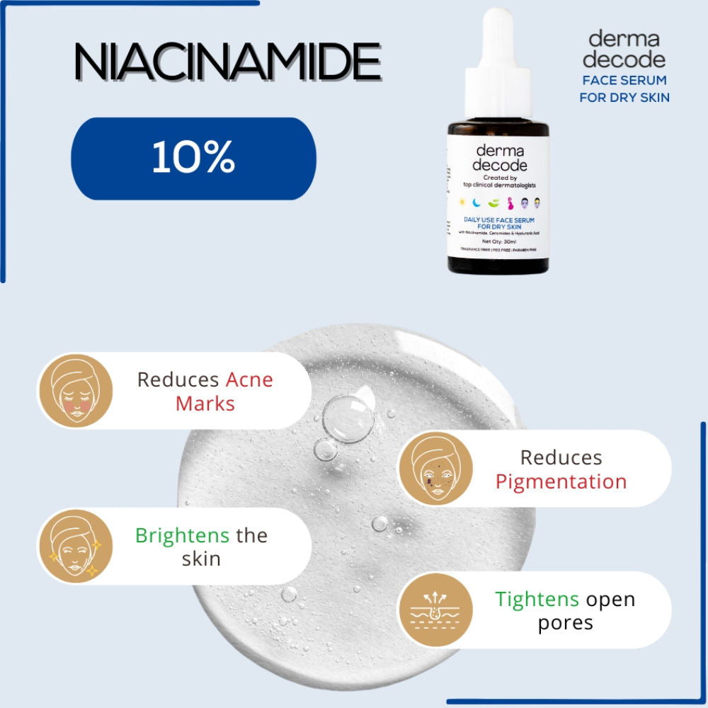 10% Niacinamide Serum Ceramide And Hyaluronic Acid Repairs Skin Barrier For Dry Skin