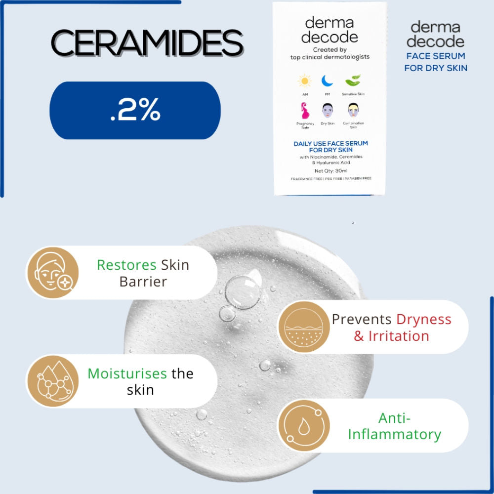 10% Niacinamide Serum Ceramide And Hyaluronic Acid Repairs Skin Barrier For Dry Skin