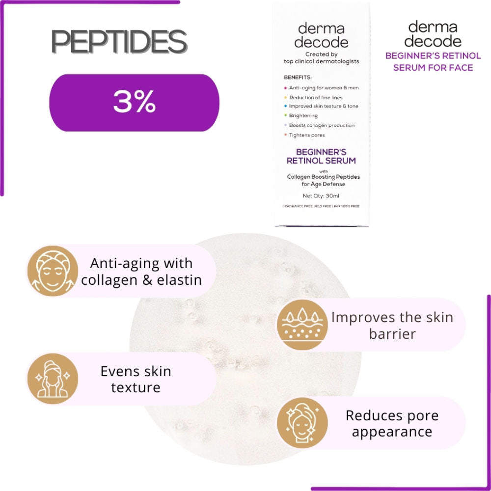 0.5% Retinol Face Serum Reduces Fine Lines And Boosts Collagen Anti Aging Serum