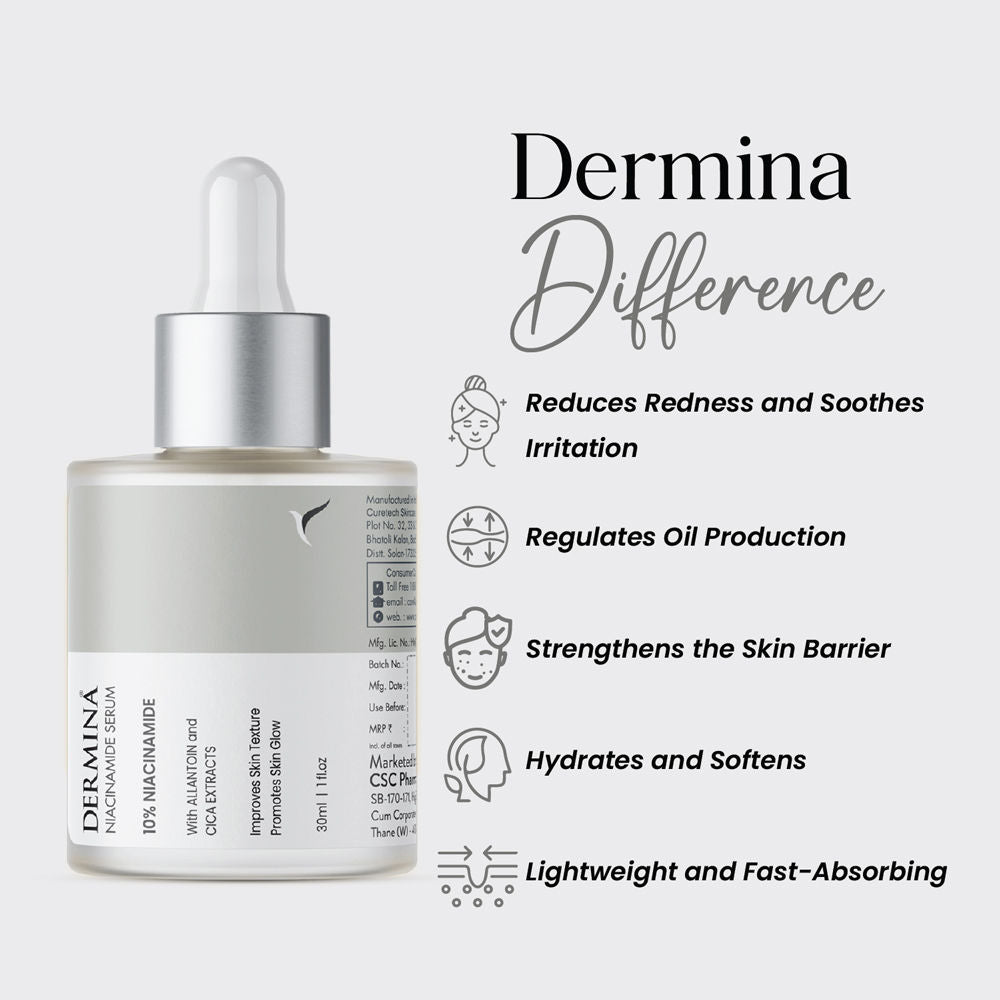 Niacinamide Serum Powered With Allantoin And Cica Extracts