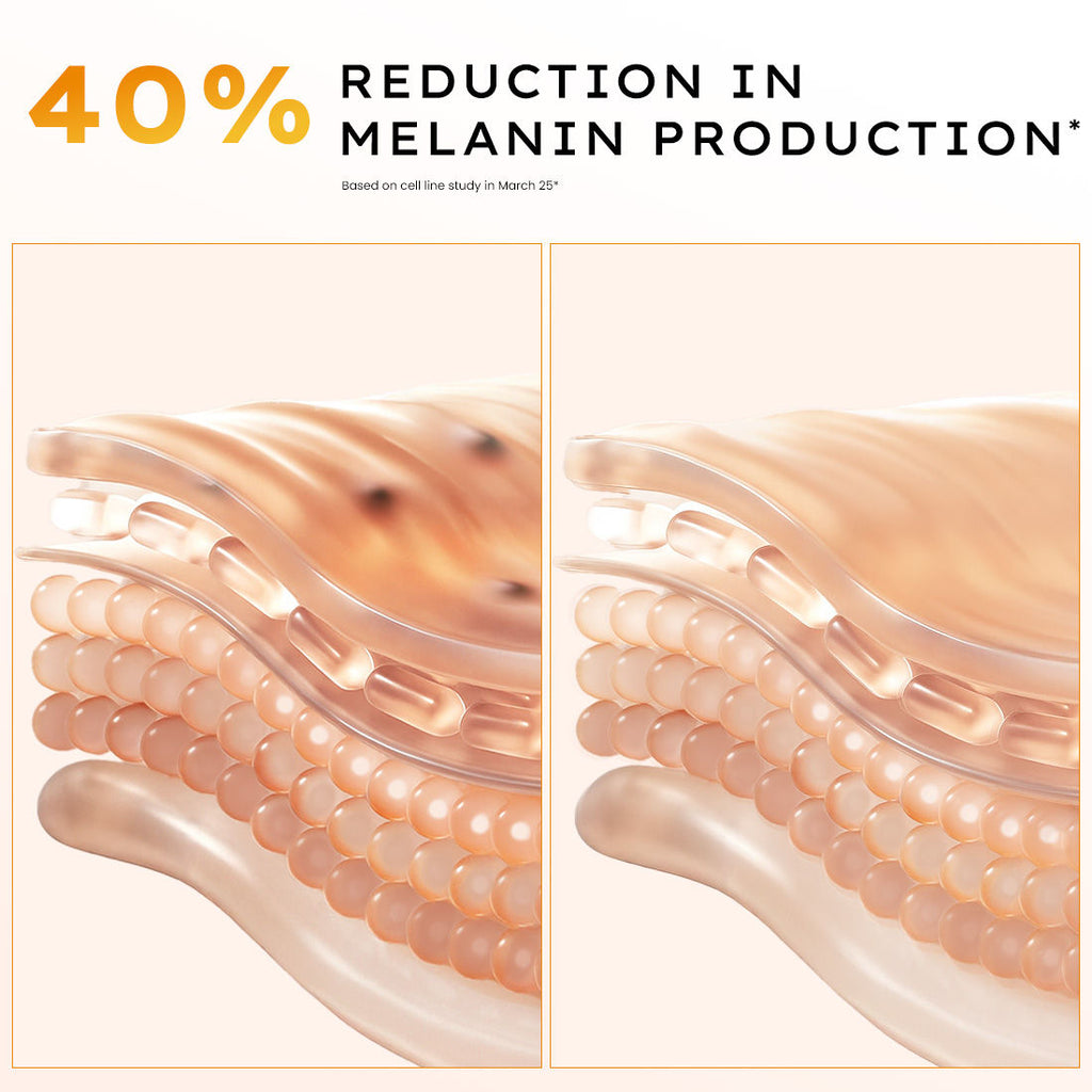 18% Brightening + 20% Collagen Double Serum