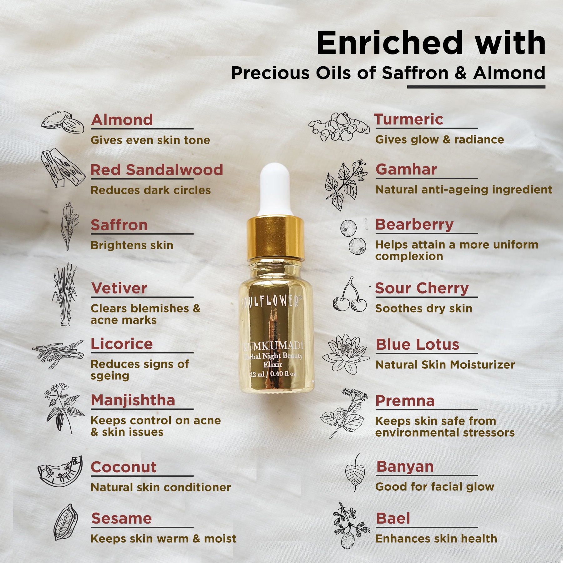 Kumkumadi Tailam Saffron Night Serum Face Oil for Skin Glow, Anti Aging, Dark Spots