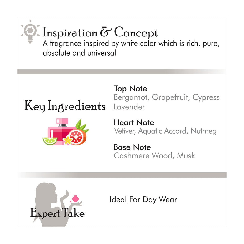 White Eau De Toilette For Him