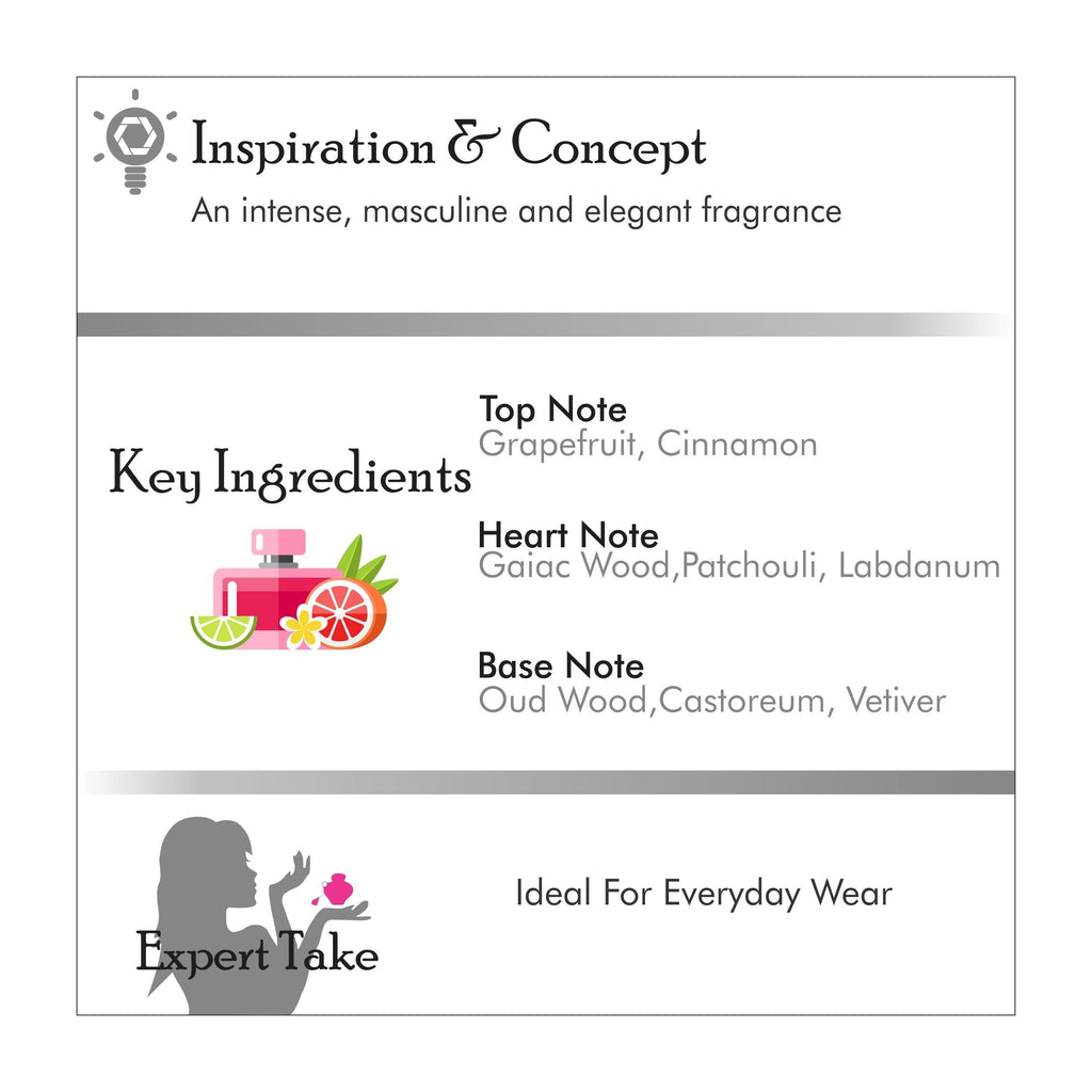 Nº1 Intense Eau De Toilette