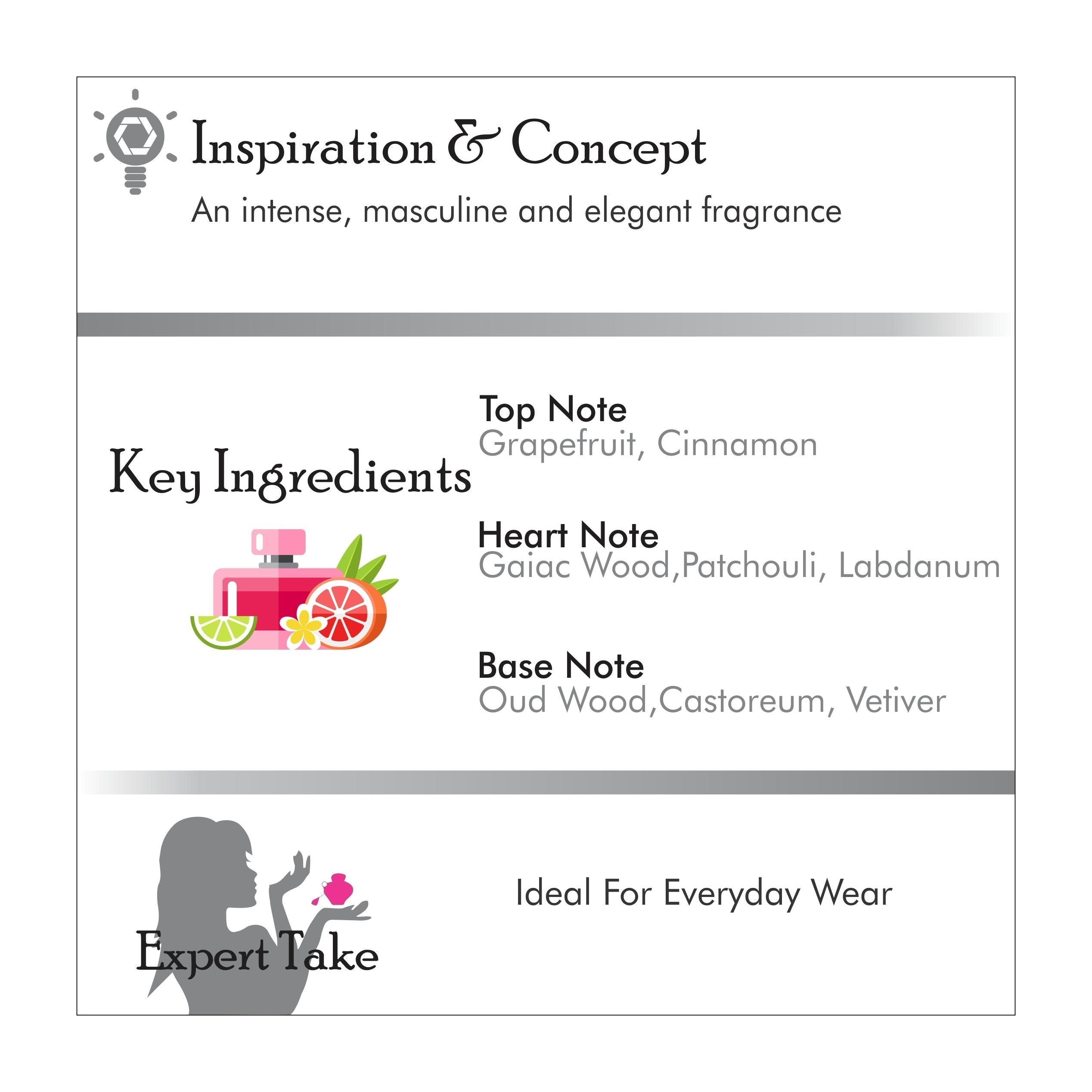 Nº1 Intense Eau De Toilette