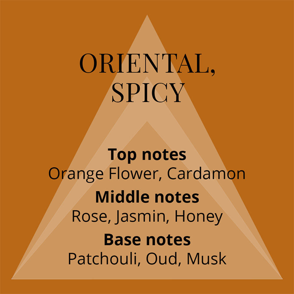 Homme Oud Eau De Parfum For Him