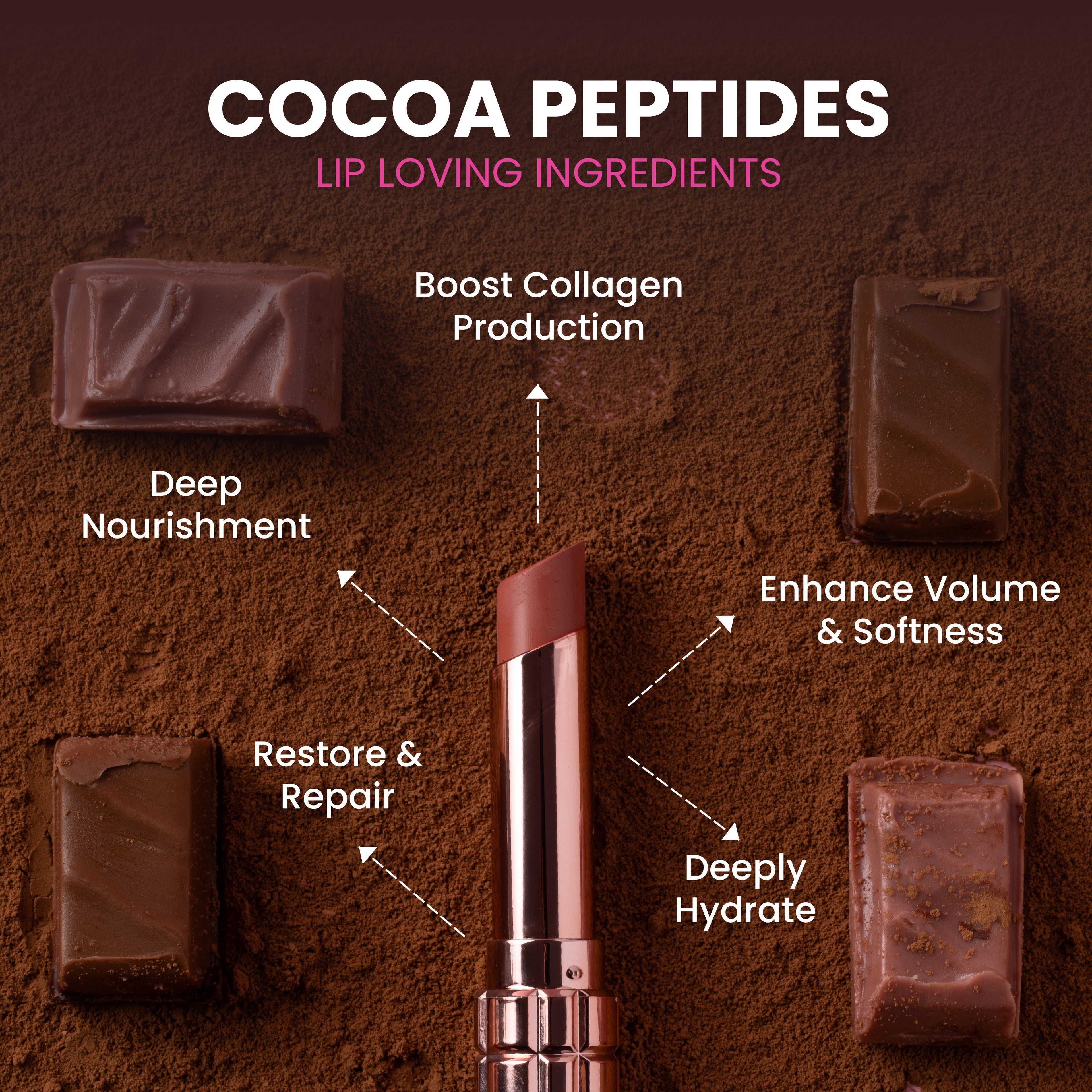 Cocoa Peptide Velvet Lipstick