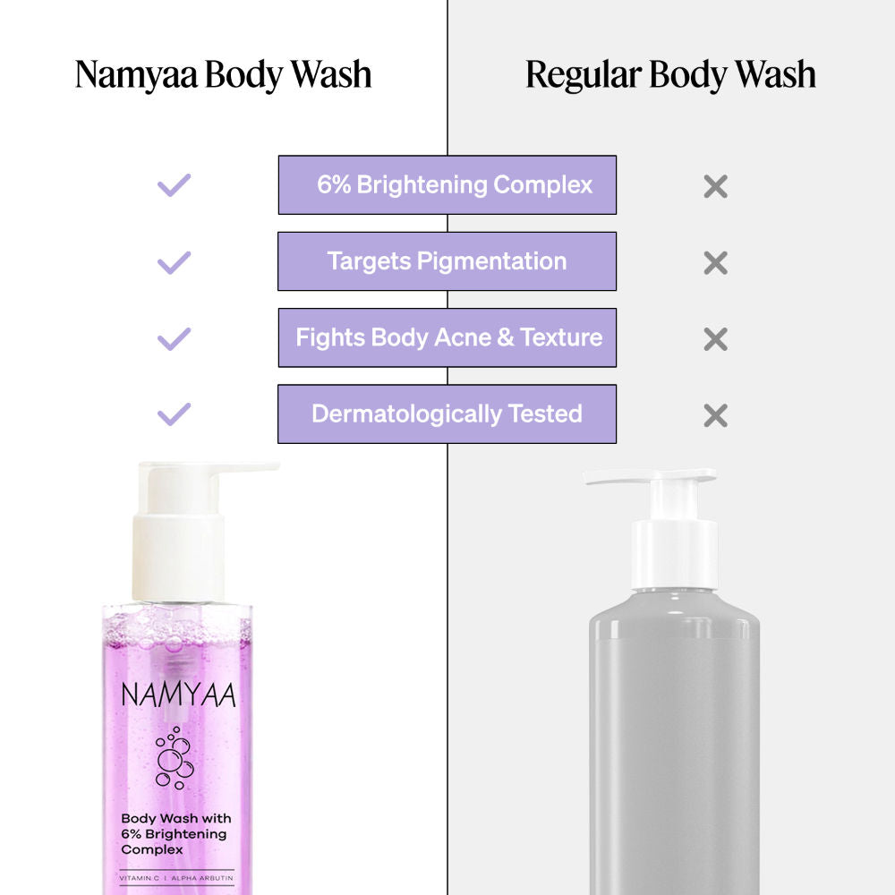 Brightening Body Wash - 6% Brightening Complex With Alpha Arbutin, Niacinamide & Vitamin C