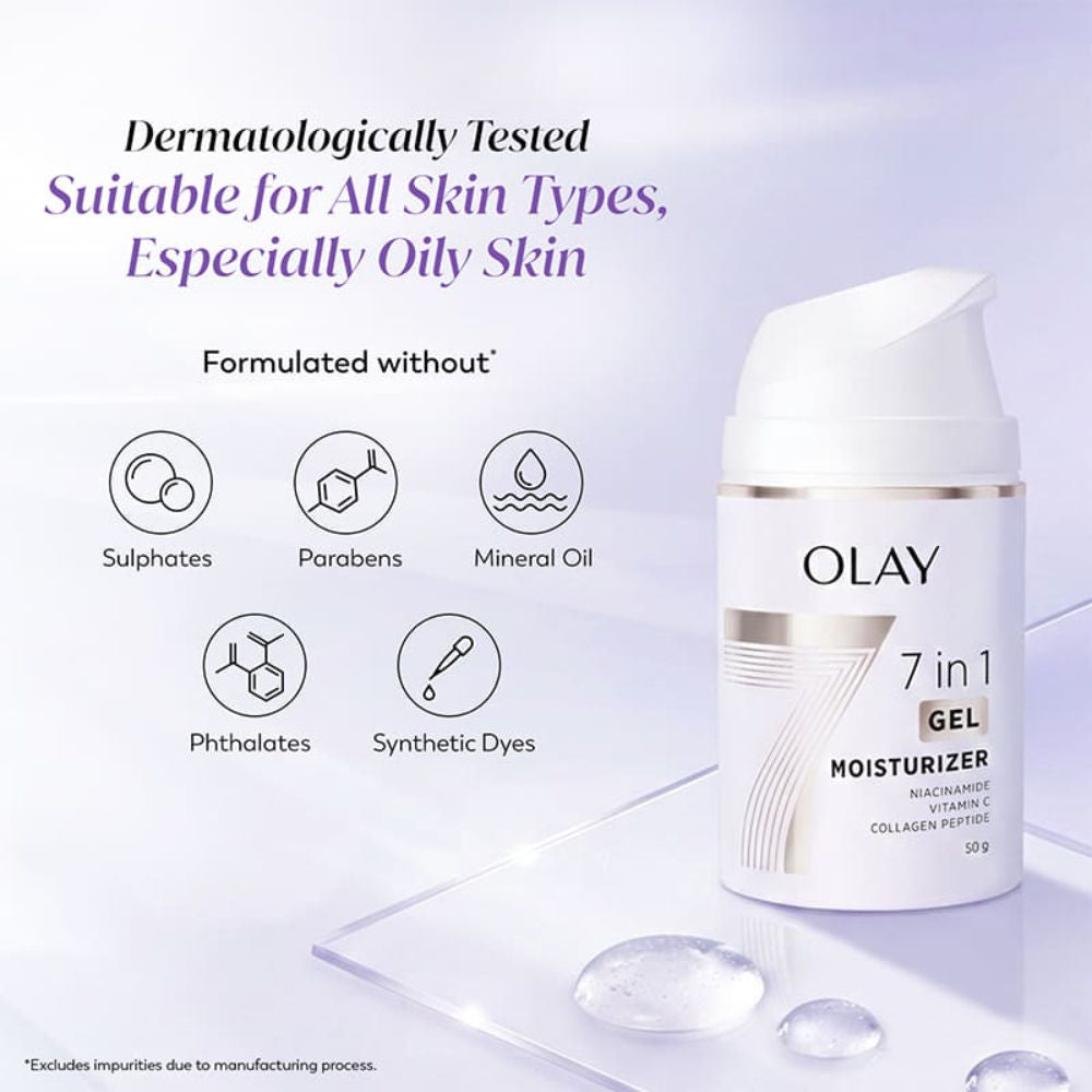 7in1 Gel Moisturizer with Niacinamide, Vitamin C, Collagen Peptide, Fights 7 Skin Issues