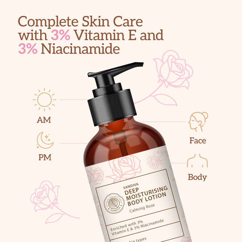 Deep Moisturising Body Lotion, 3% Vitamin E & Niacinamide, Deep Nourishment - Calming Rose