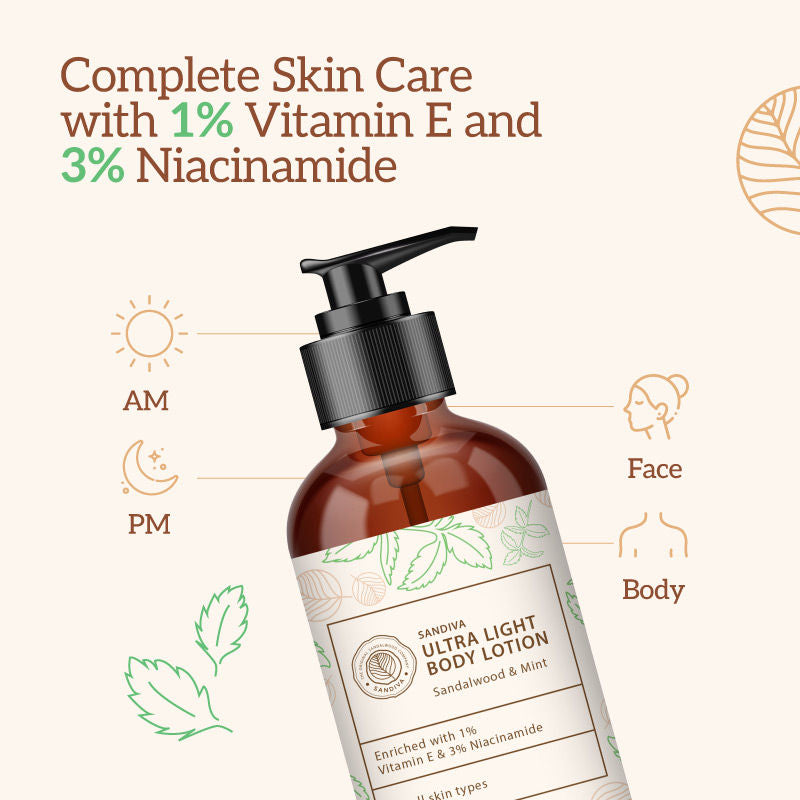 Ultra Light Body Lotion, 1% Vitamin E & 3% Niacinamide, Maximum Hydration- Sandalwood & Mint