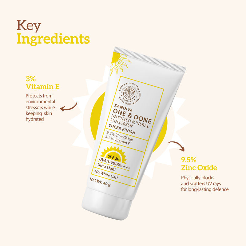Untinted Mineral Sunscreen SPF 50, 9.5% Zinc Oxide & 3% Vitamin E - Sheer Finish