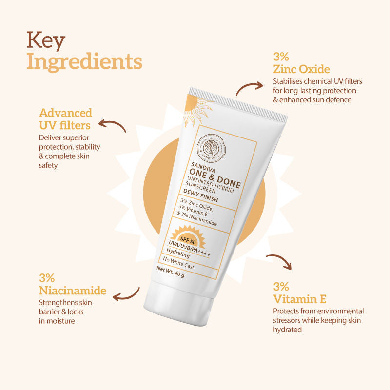 Untinted Hybrid Sunscreen SPF 50, 3% Zinc Oxide, Niacinamide & Vitamin E - Dewy Finish