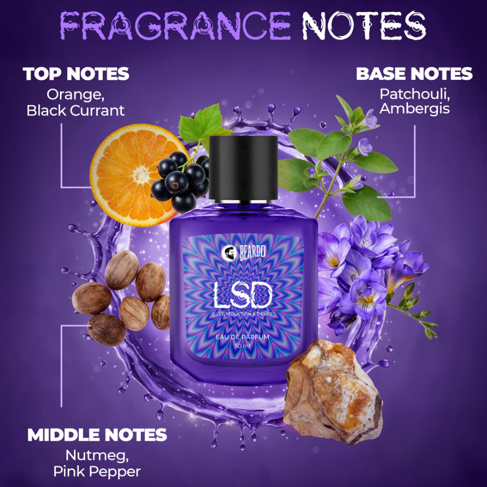 Lsd Perfume Eau De Parfum