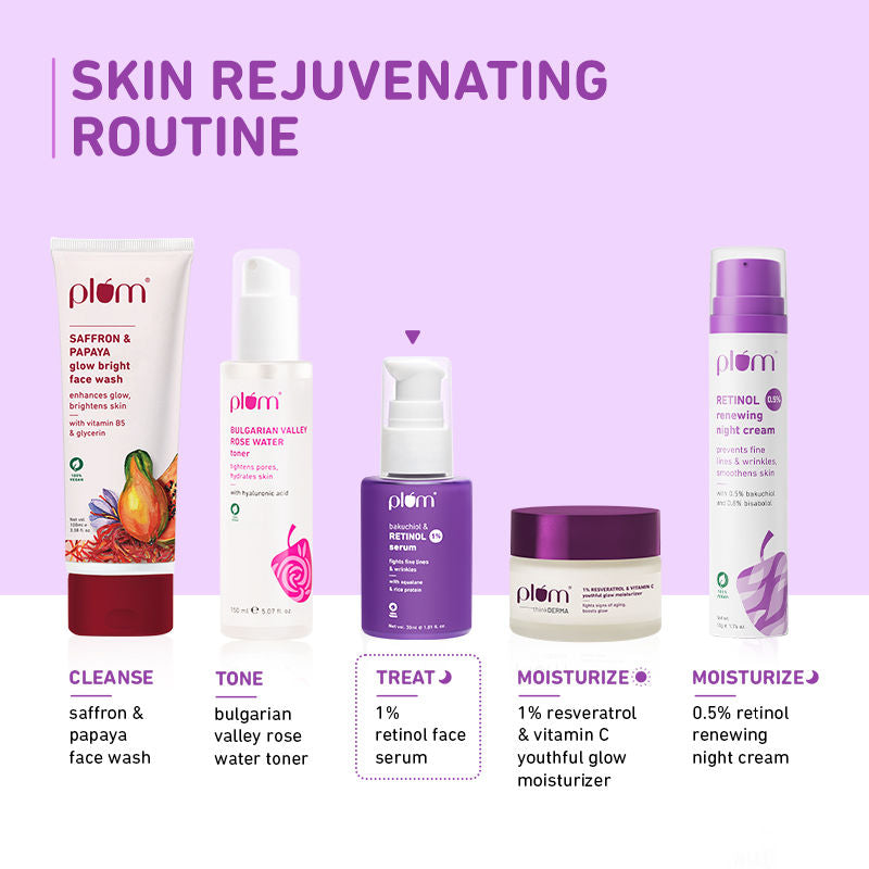 1% Retinol Face Serum With Bakuchiol- Boosts Collagen- Reduces Fine Lines & Wrinkles