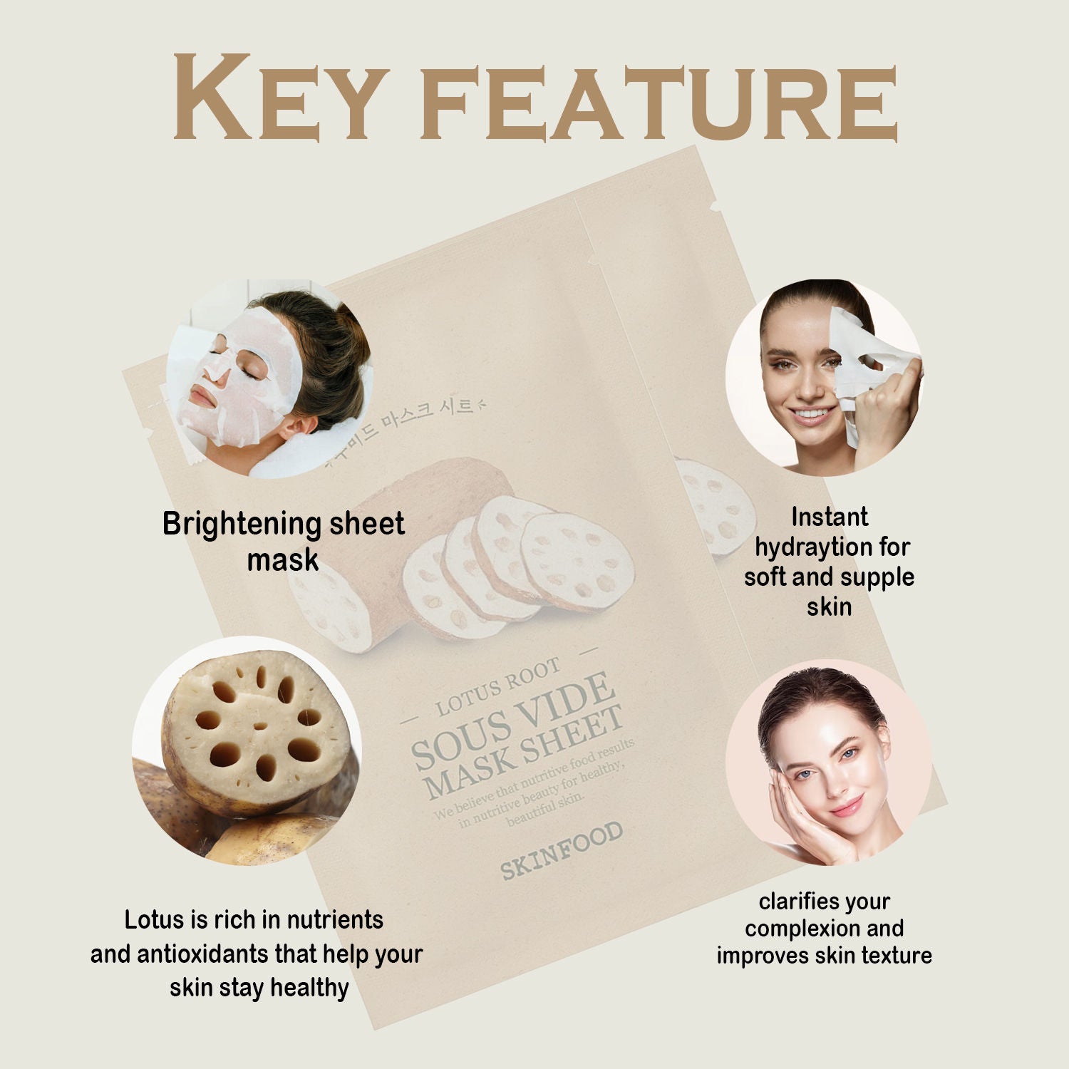 Sous Vide Mask Sheet