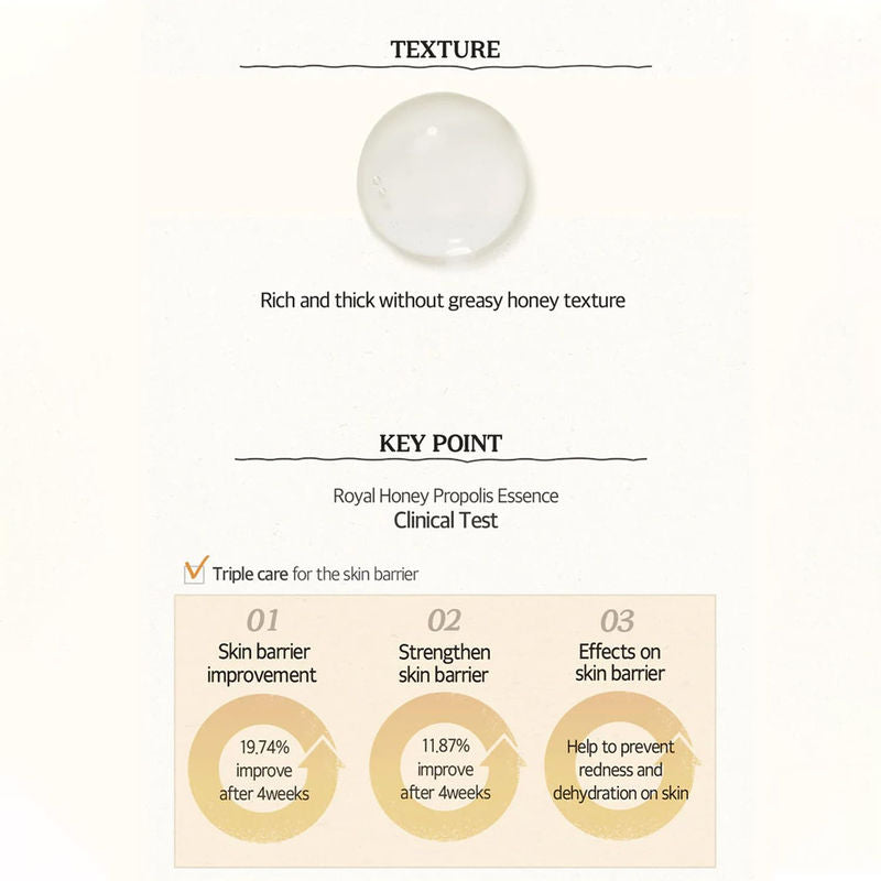 Royal Honey Propolis Enrich Essence