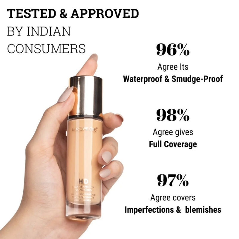 HD- High Coverage Foundation