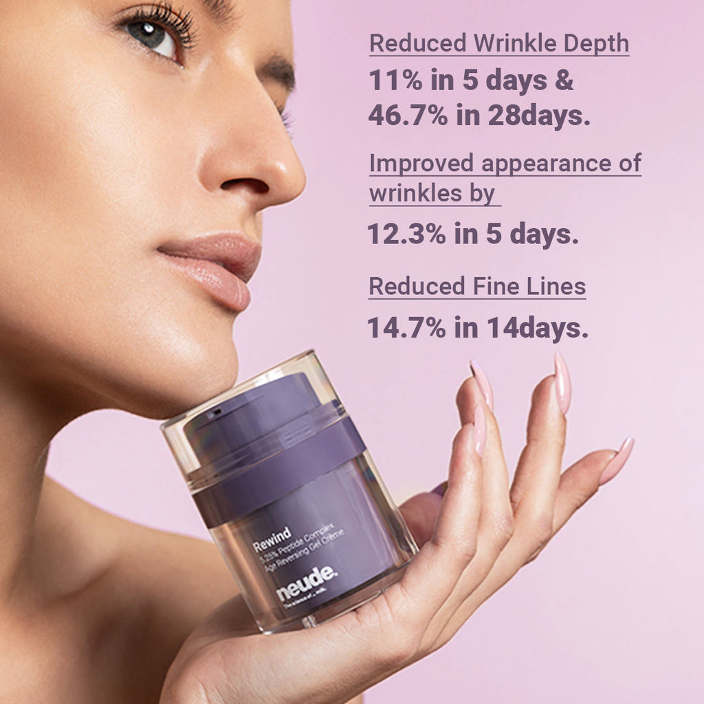 Neude Rewind Age Reversing Gel Creme Wrinkle & FineLine Reduction 5.25% Advanced Peptide Complex