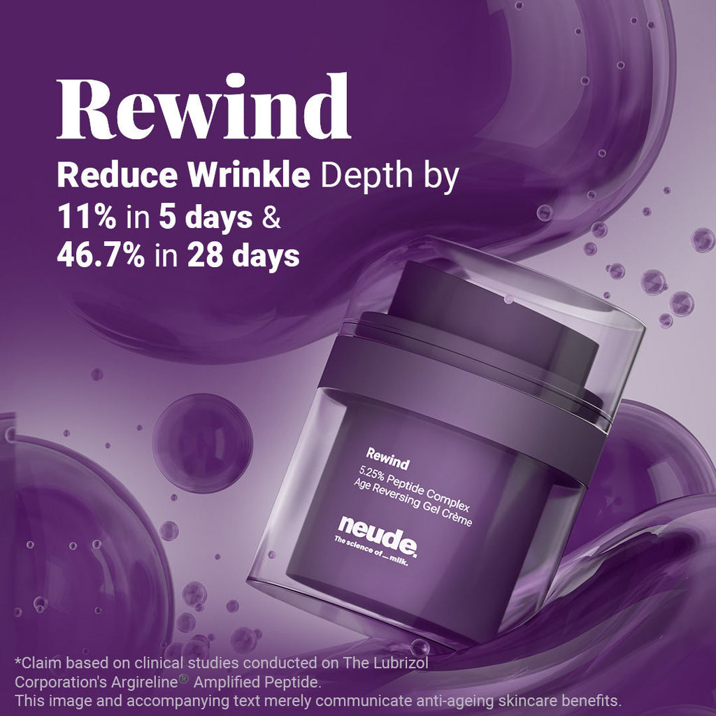 Neude Rewind Age Reversing Gel Creme Wrinkle & FineLine Reduction 5.25% Advanced Peptide Complex