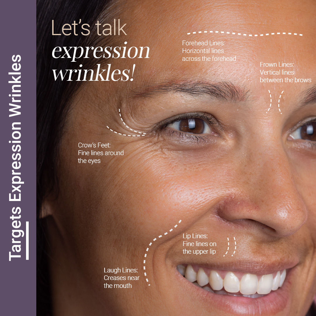 Neude Rewind Age Reversing Gel Creme Wrinkle & FineLine Reduction 5.25% Advanced Peptide Complex