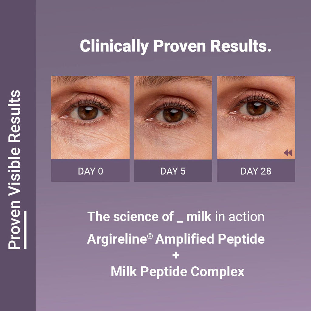 Neude Rewind Age Reversing Gel Creme Wrinkle & FineLine Reduction 5.25% Advanced Peptide Complex