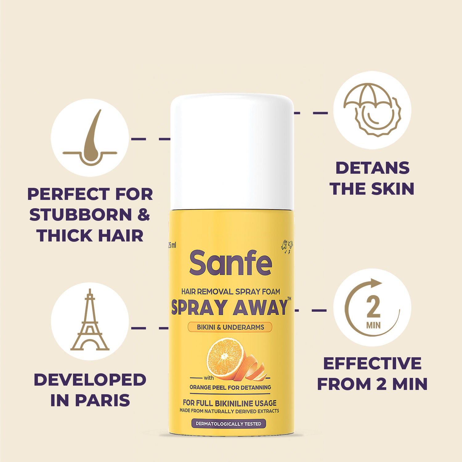 Hair Removal Spray Foam Spray Away Bikini & Underarms With Orange Peel For Detanning