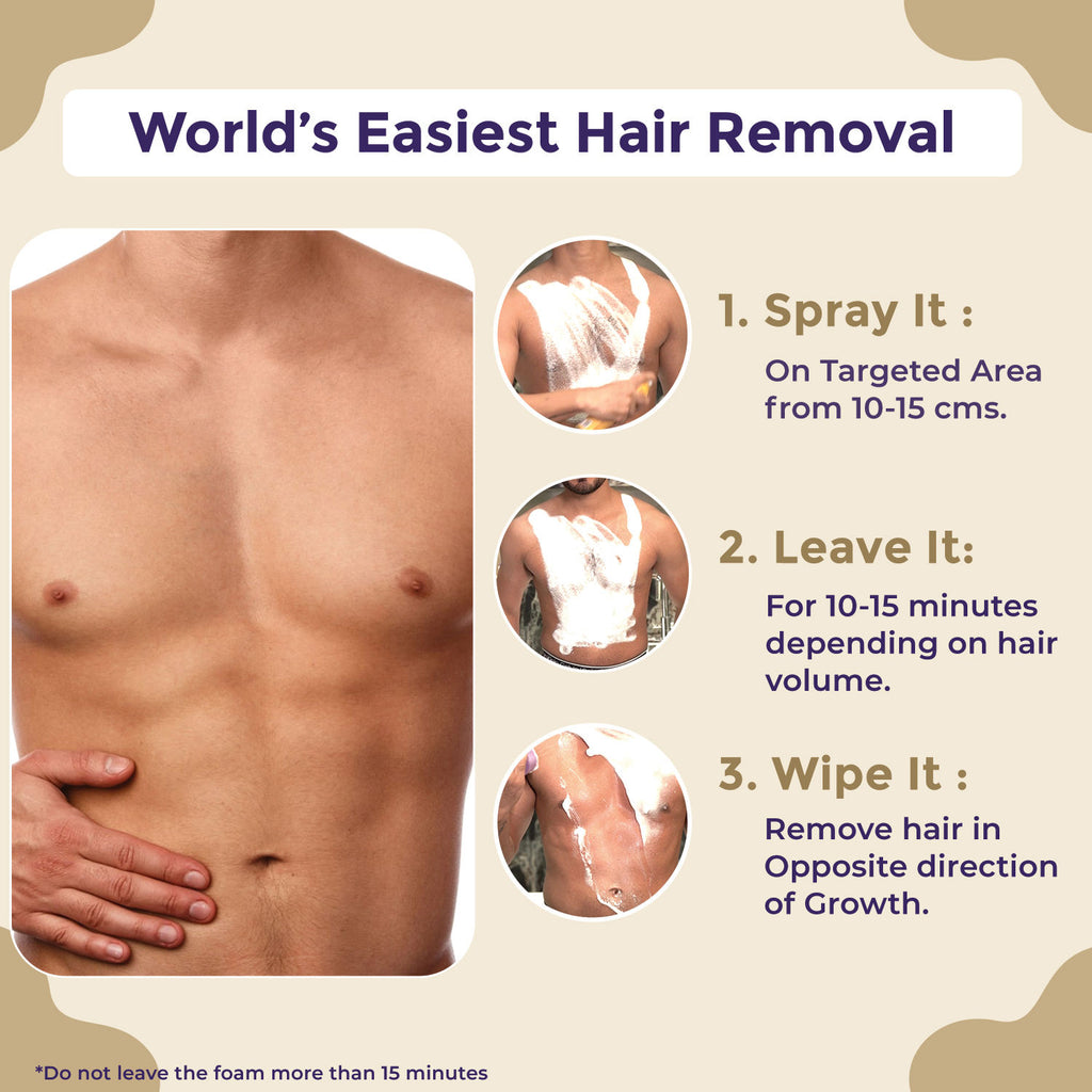 Hair Removal Spray Foam Spray Away Bikini & Underarms With Orange Peel For Detanning