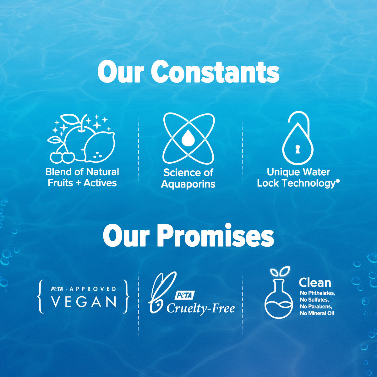 Refresh+ Ocean Breeze Perfume Body Mist