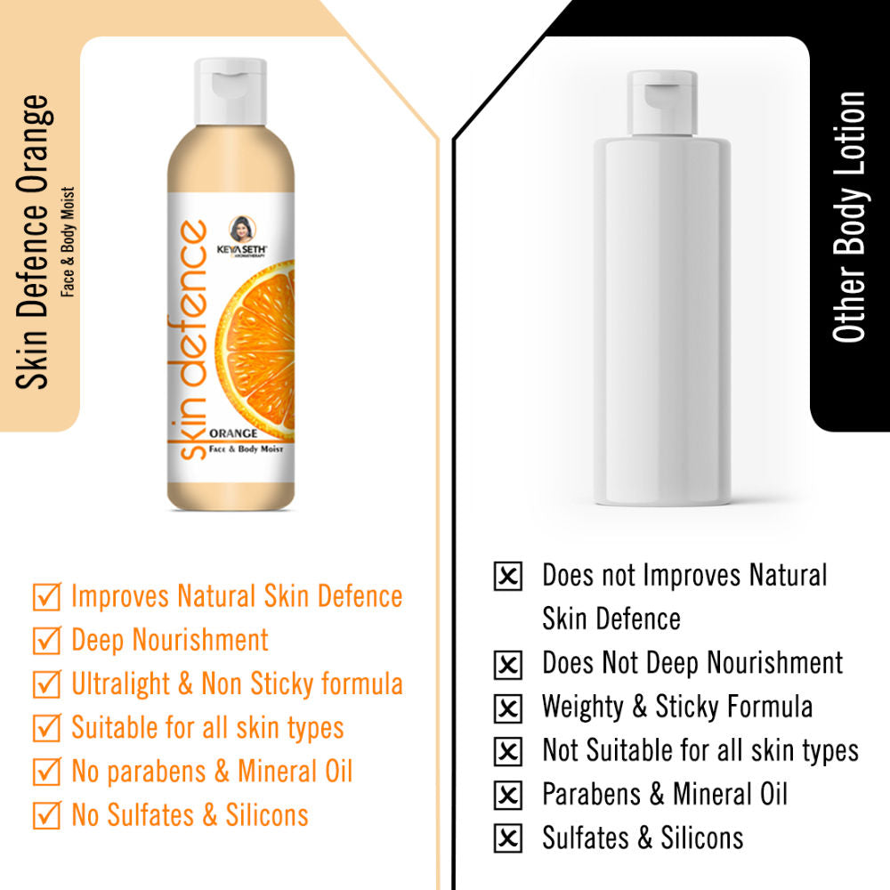 Skin Defence Orange Face & Body Moist