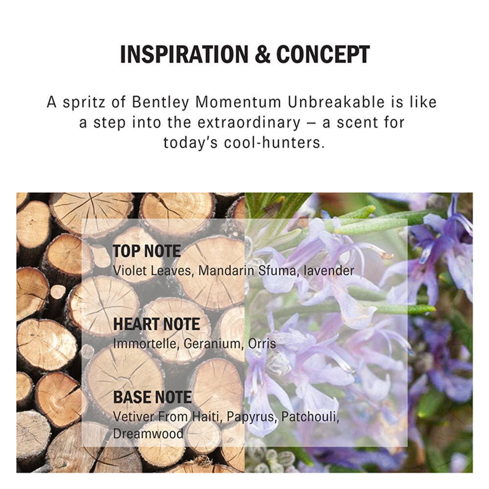 Momentum Unbreakble Eau De Parfum
