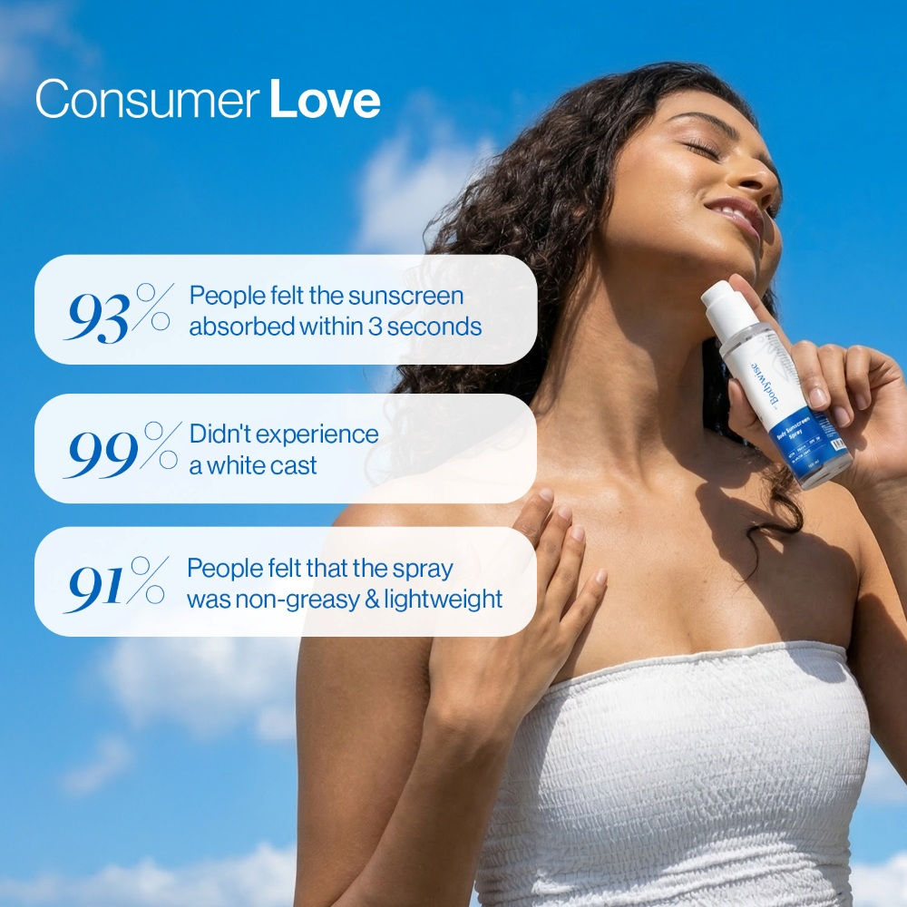 Body Sunscreen Spray SPF 50 PA+++